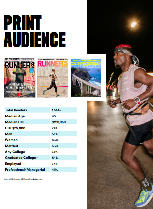 Runner's World Media Kit