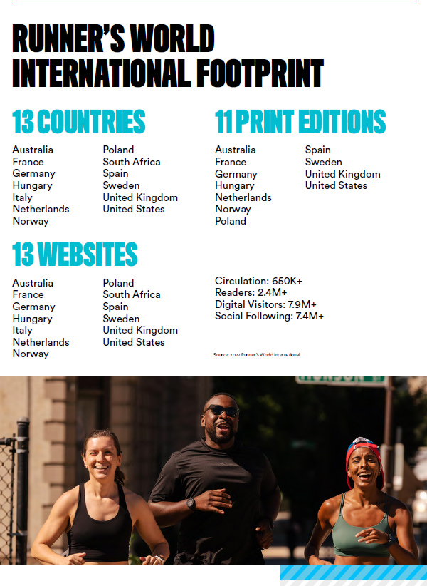 Runner's World Media Kit