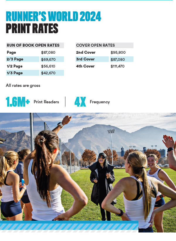 Runner's World Media Kit