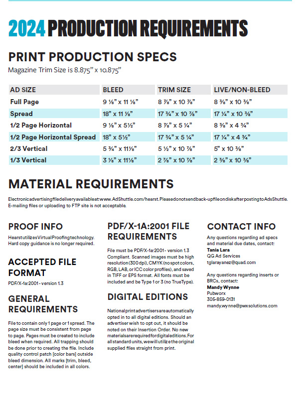 Runner's World Media Kit